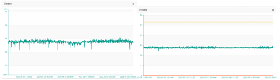 以創(chuàng)新促技改，踐行工匠精神